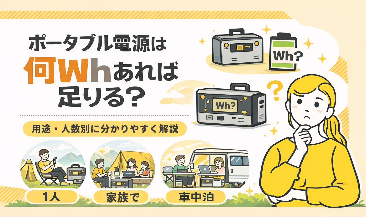 ポータブル電源は何Whあれば足りる？