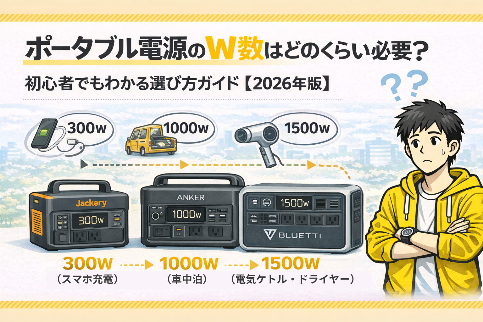 ポータブル電源のW数はどのくらい必要？