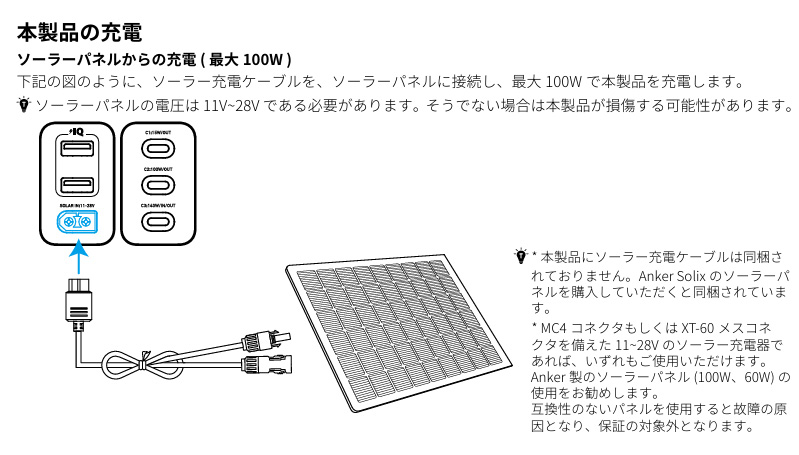 Anker Solix C200 DC Portable Power Stationの説明書