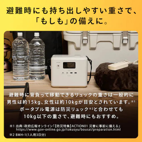 避難時にも持ち出しやすい重さで、もしもの備えに