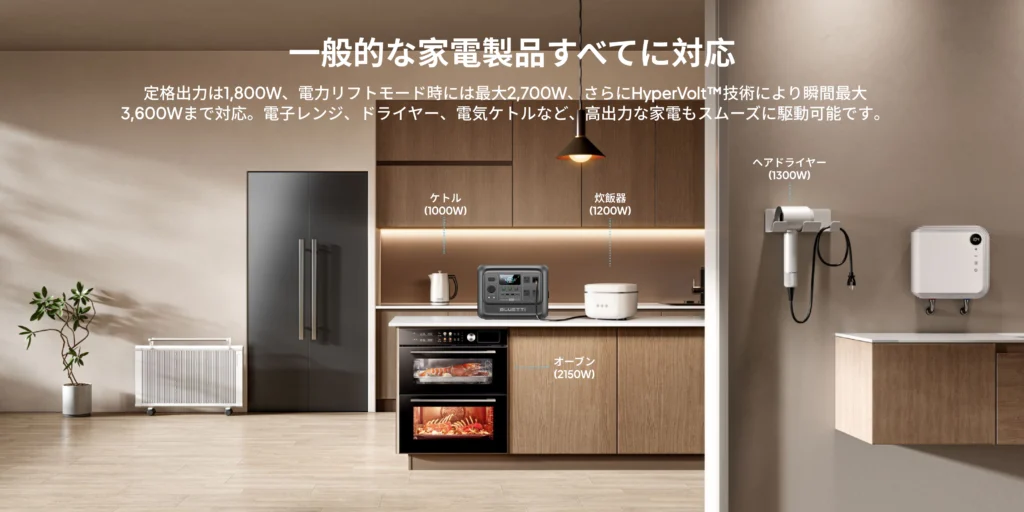 AORA100 V2は一般的な家電製品の多くが使用可能