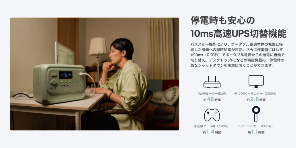 AORA100 V2はUPS機能（無停電電源装置）にも対応