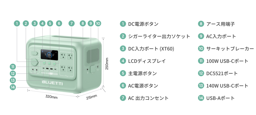 BLUETTI AORA100 V2の基本スペック