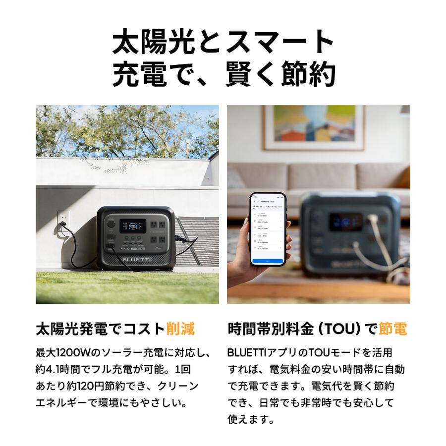 AORA 300 太陽光発電とスマート充電