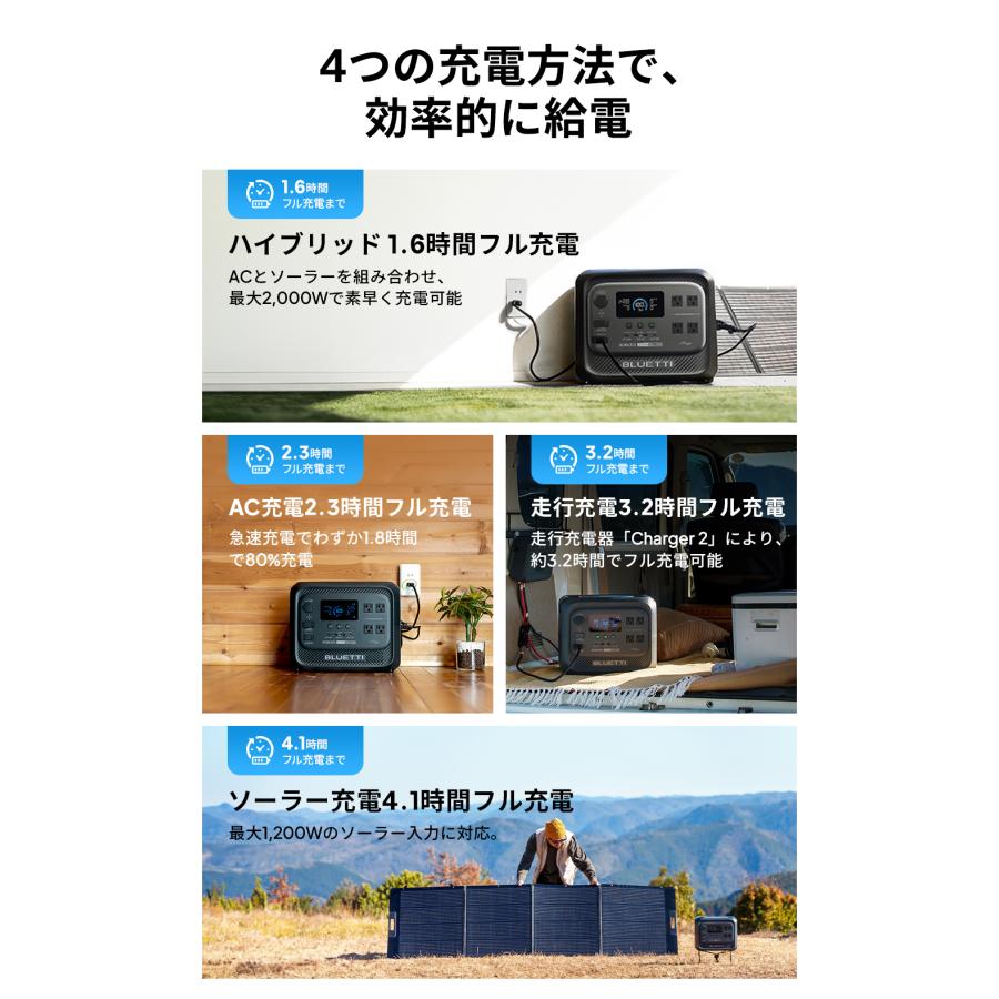 AORA 300 4つの充電方法